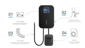 BESEN 22kw home charging